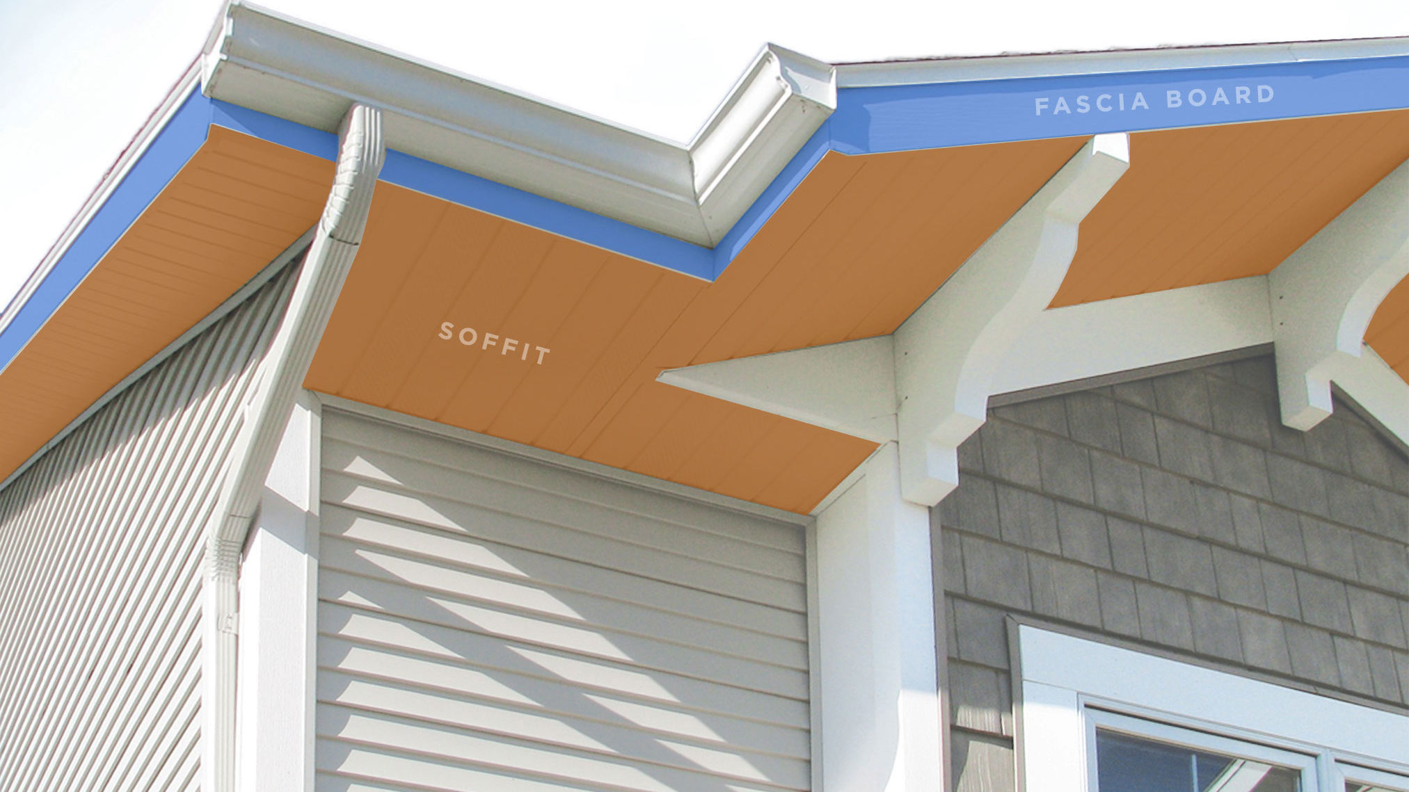 Understanding The Ends Of Your Roof Fascia And Soffit Chimneys Plus ...